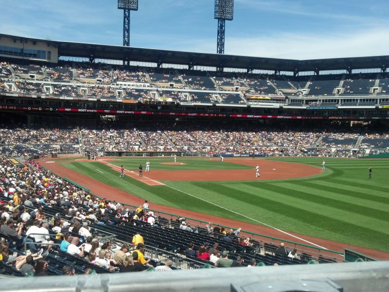 File:PNC Park 253.jpg